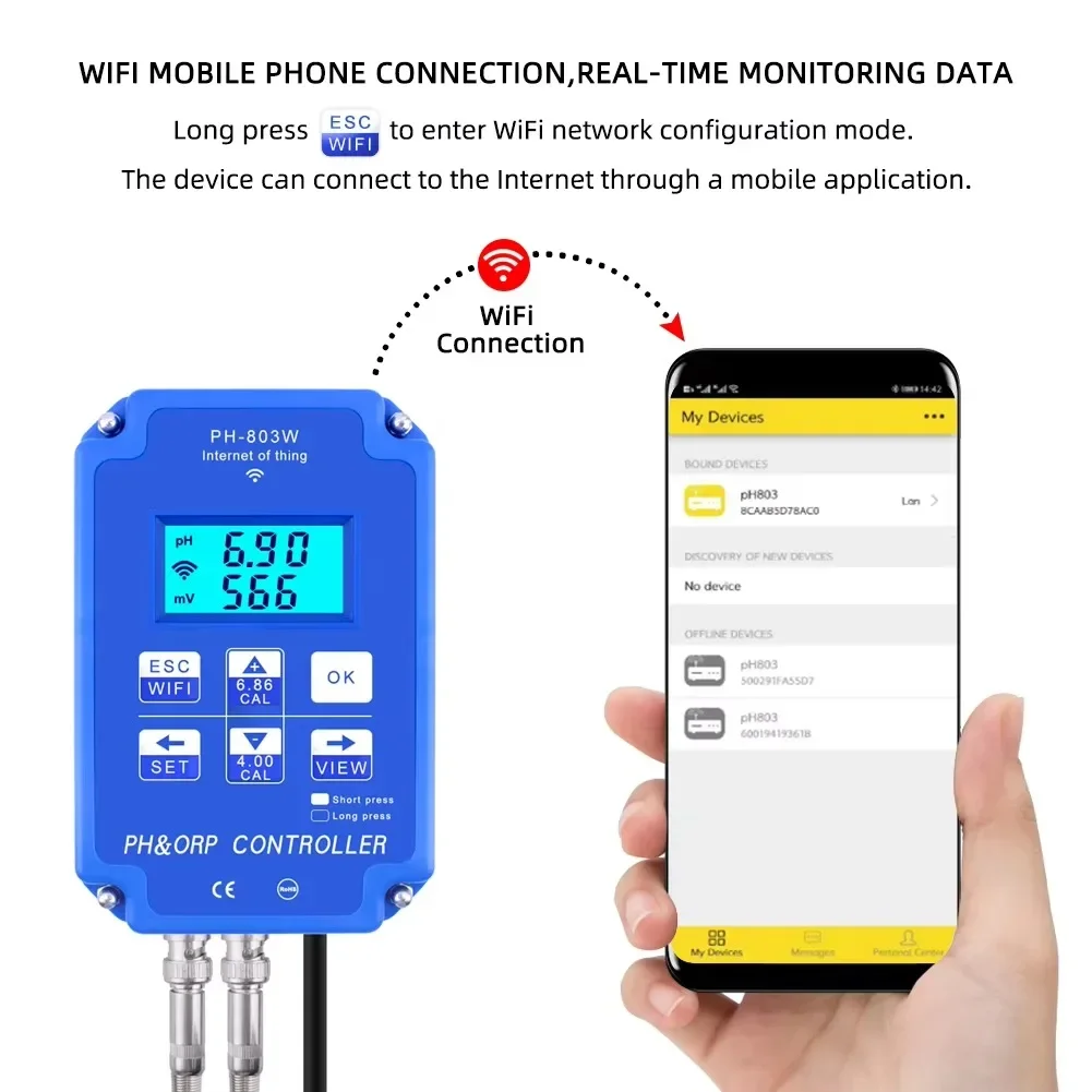 PH-803 Digital 2&1 PH ORP Redo - Thermometer Digital recension och pris
